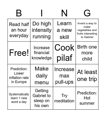 Edgar's 2025 Bingo Card Bingo Card