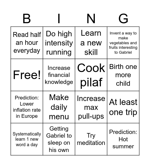 Edgar's 2025 Bingo Card Bingo Card