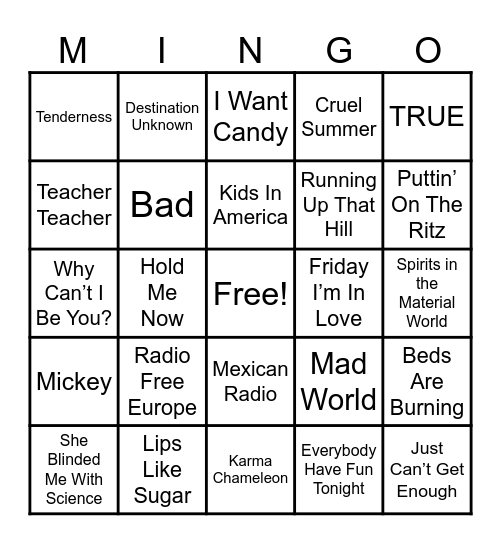 80's New Wave 2 Bingo Card