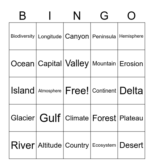 Geography Bingo Card