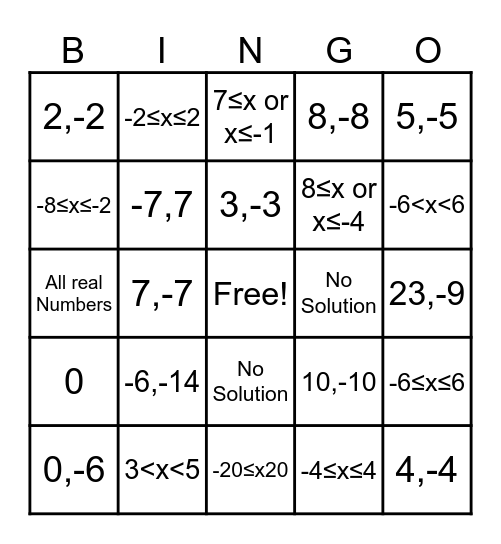 Absolute Value Practice Bingo Card