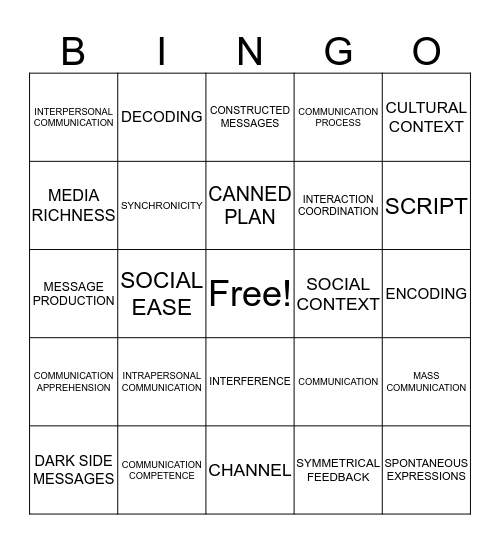 Chapter 1 Communication Perspectives Bingo Card