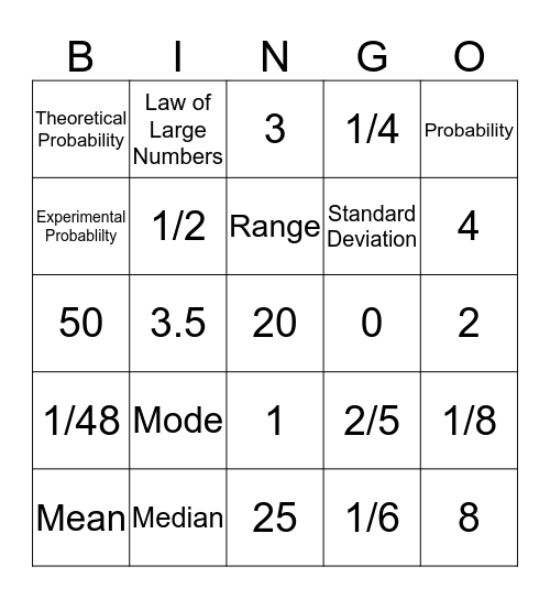 Statistics Bingo   Mr. Hart Bingo Card