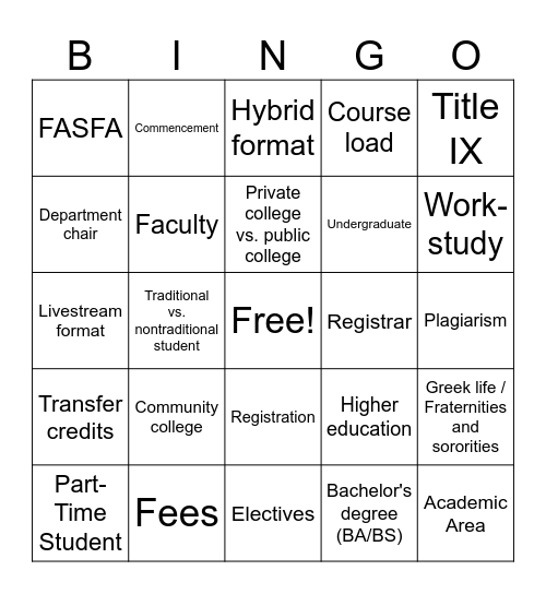Untitled Bingo Card untitled-bingo-card