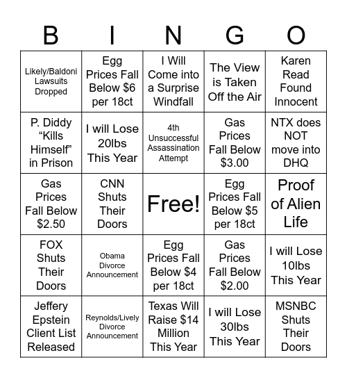 Lisa's 2025 Predictions Bingo Card