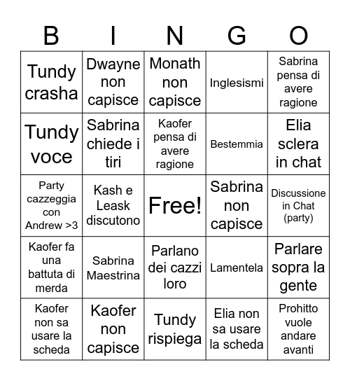Bingo Nuova Sangue 06/02/25 Bingo Card
