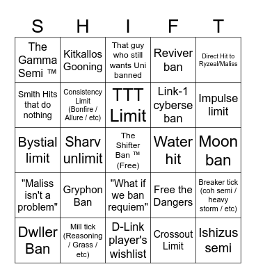 March 2025 Banlist Bingo Card