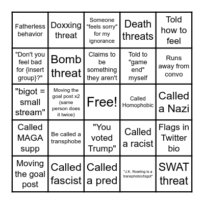 Hogwarts Legacy Bingo Card