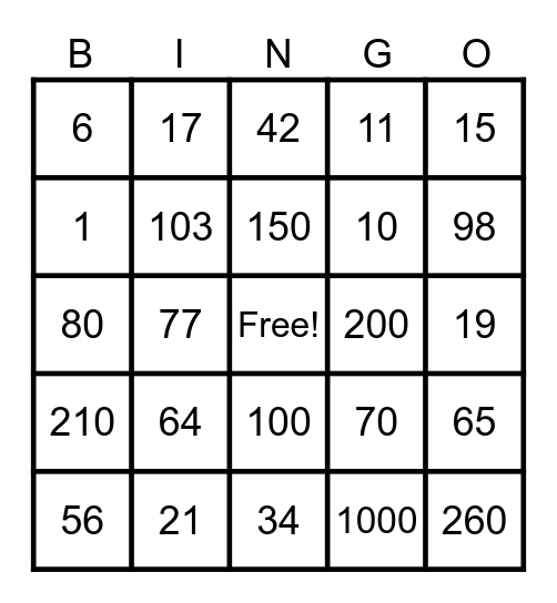 Los numeros Bingo Card