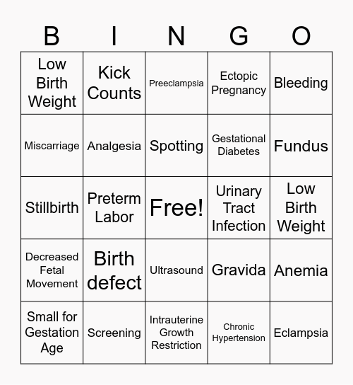 Possible Pregnancy Complication Bingo Card