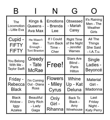 Women Artist Bingo! Bingo Card