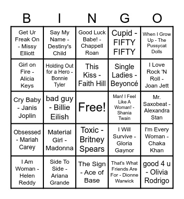 Women Artist Bingo! Bingo Card
