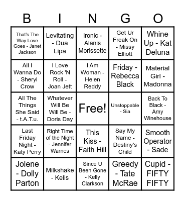 Women Artist Bingo! Bingo Card