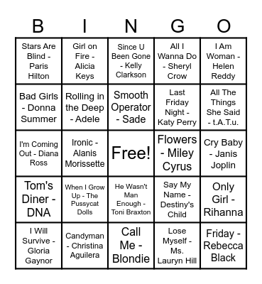 Women Artist Bingo! Bingo Card