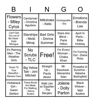 Women Artist Bingo! Bingo Card