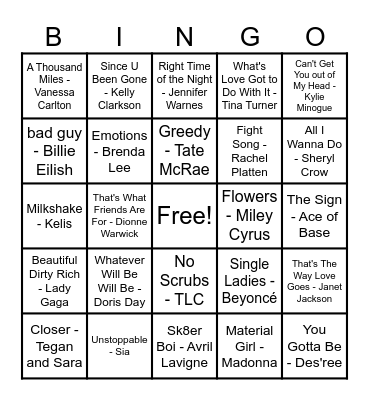 Women Artist Bingo! Bingo Card