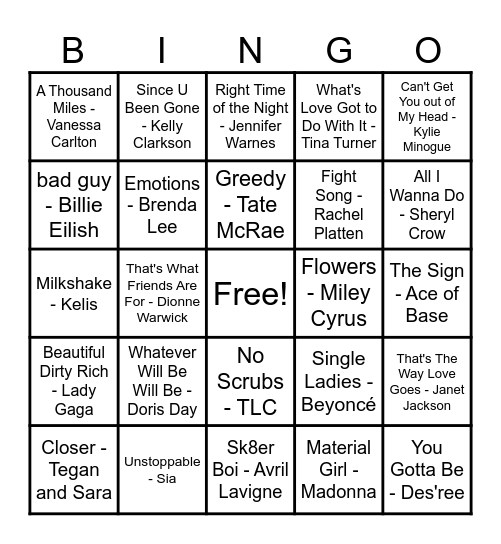 Women Artist Bingo! Bingo Card