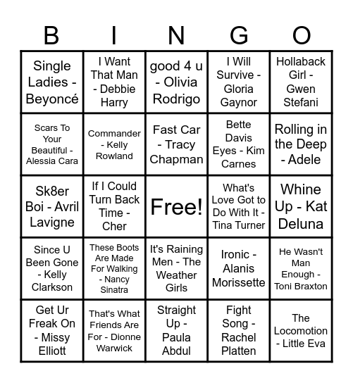 Women Artist Bingo! Bingo Card