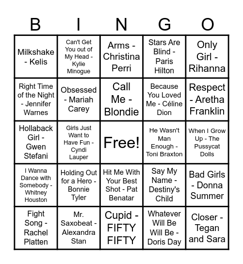 Women Artist Bingo! Bingo Card