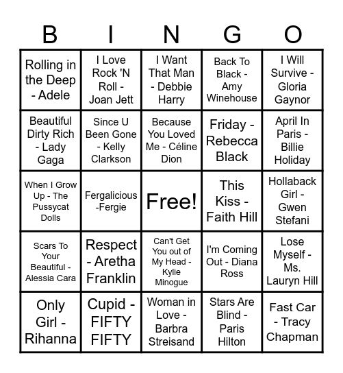 Women Artist Bingo! Bingo Card