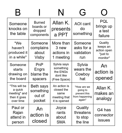 Quality/ENG Hangout Bingo Card