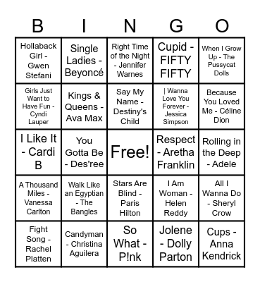 Women Artist Bingo! Bingo Card