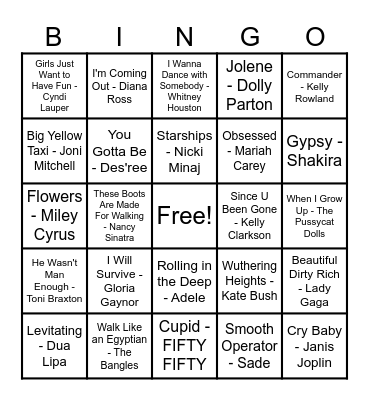Women Artist Bingo! Bingo Card