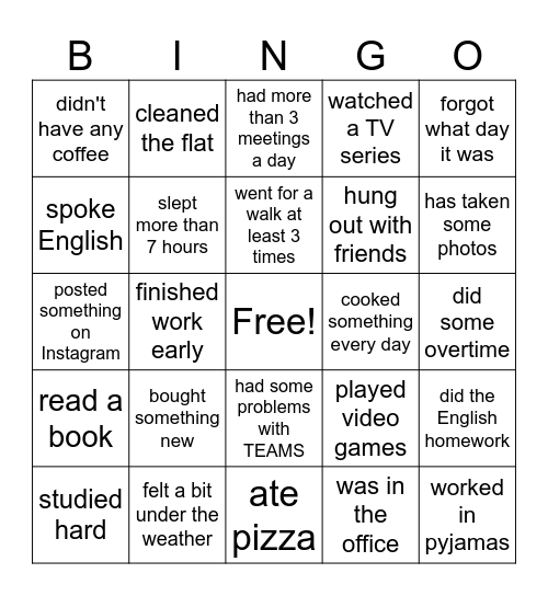 The results of the week Bingo Card