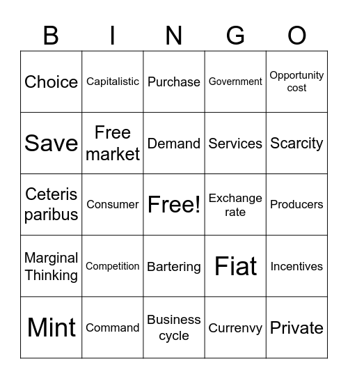 Economics Bingo Card