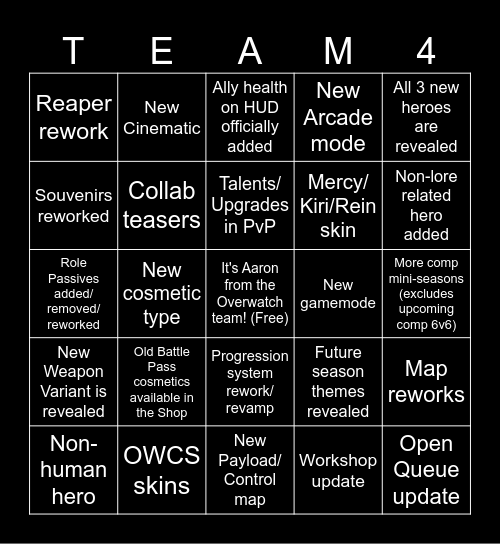 Overwatch Spotlight Bingo Card