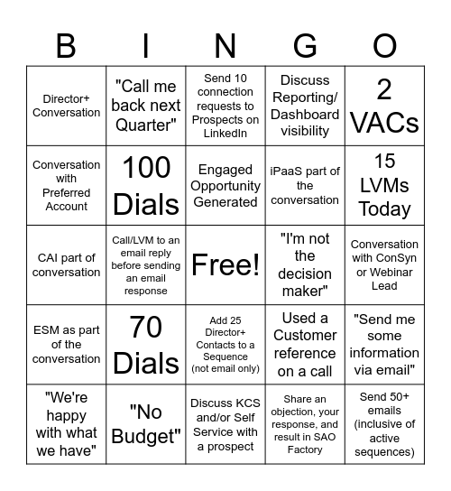 ISR BINGO Card