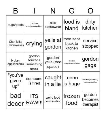 kitchen nightmares bingo Card