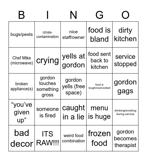 kitchen nightmares bingo Card