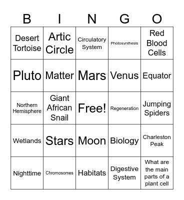 Science Subjects Bingo Card