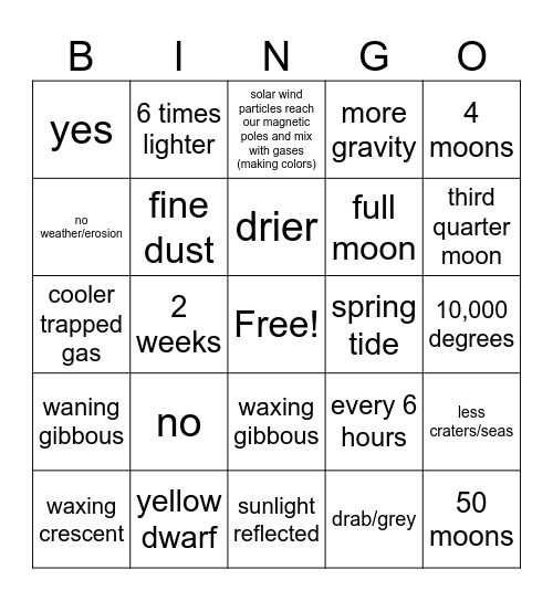 Sun and Moon Bingo Card