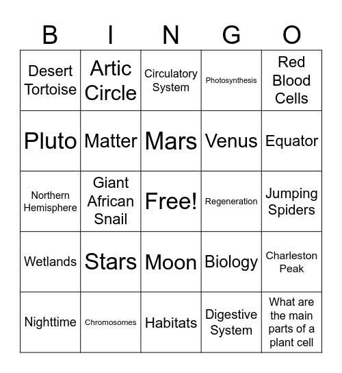 Science Subjects Bingo Card