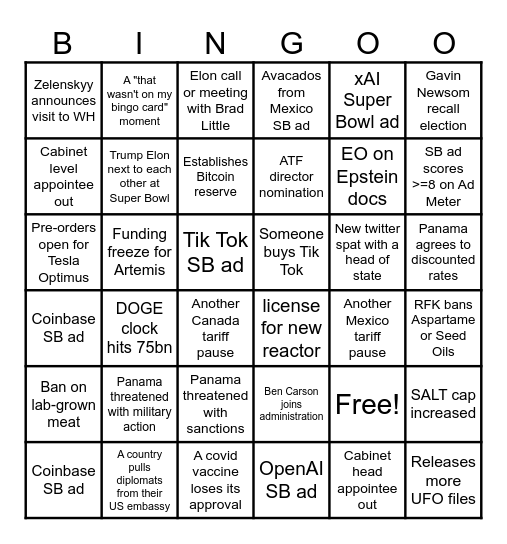 2025 Bingo: Game #3 Bingo Card