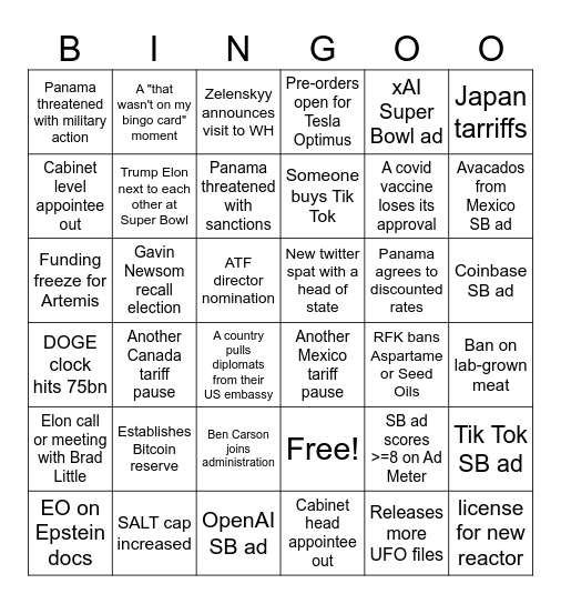 2025 Bingo: Game #3 Bingo Card