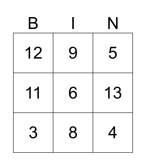 Factors Bingo Card