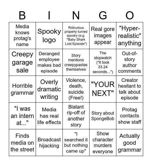 Lost Episode Creepypasta Bingo Card
