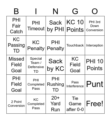 SUPER BOWL LIX Bingo Card