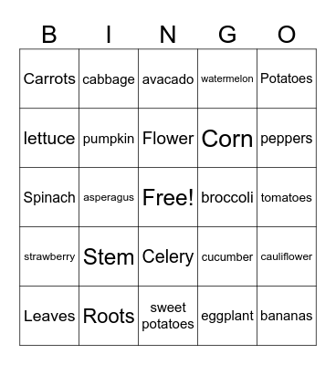 Parts of the Plant Bingo Card