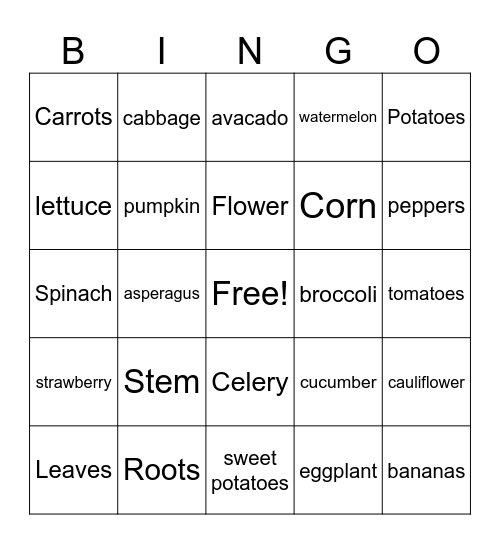 Parts of the Plant Bingo Card