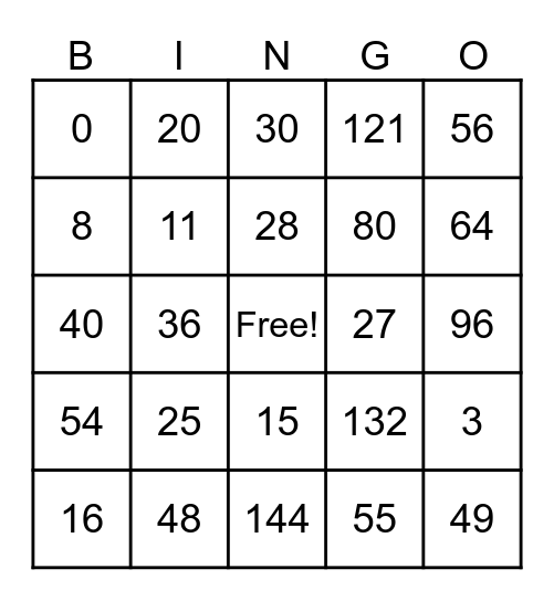 Multiplication Bingo - Gr 2 Bingo Card