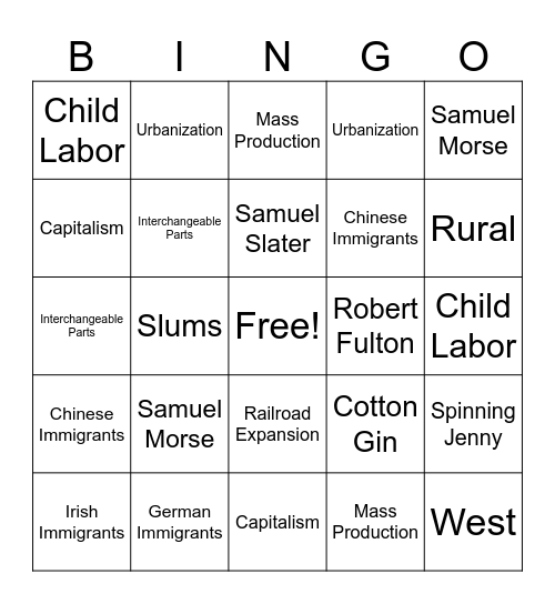 Industrial Revolution Bingo Card
