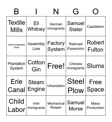 Industrial Revolution Bingo Card
