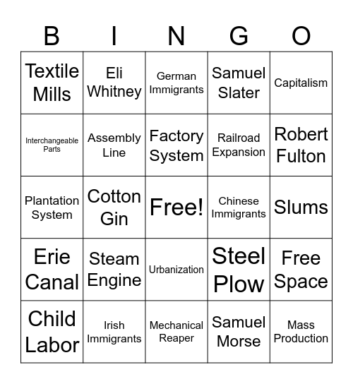 Industrial Revolution Bingo Card