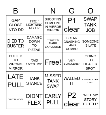 FIRST TIME FRU TANKING BINGO Card