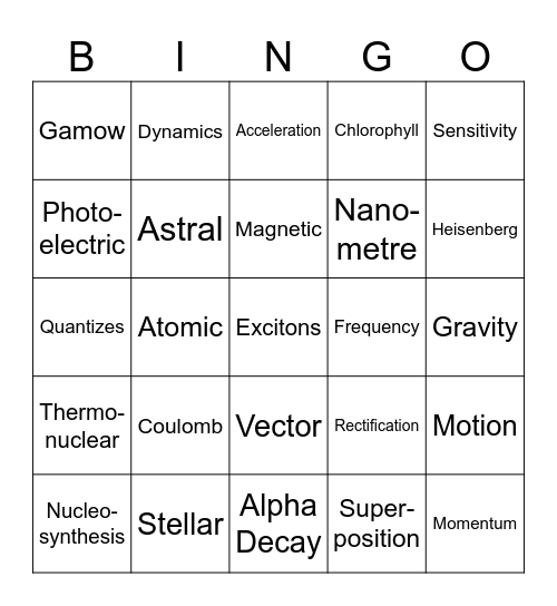 Quantum Tunneling Bingo Card