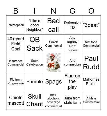 Chris Jone Card Bingo Card